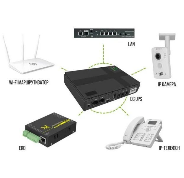 Повербанк UPS для роутера 10400 mAh 36W 2A з виходами 5V/9V/12V UPS120 фото